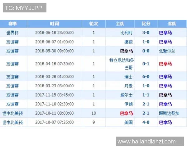 科特迪瓦与日本在世界杯历史上的交锋次数及战绩分析