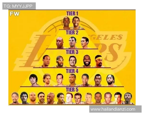 湖人名宿：湖人球迷中会出现分歧，喜爱科比的就不会喜爱詹姆斯