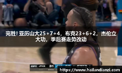 完胜! 亚历山大25+7+4，布克23+6+2，杰伦立大功，季后赛走势改动